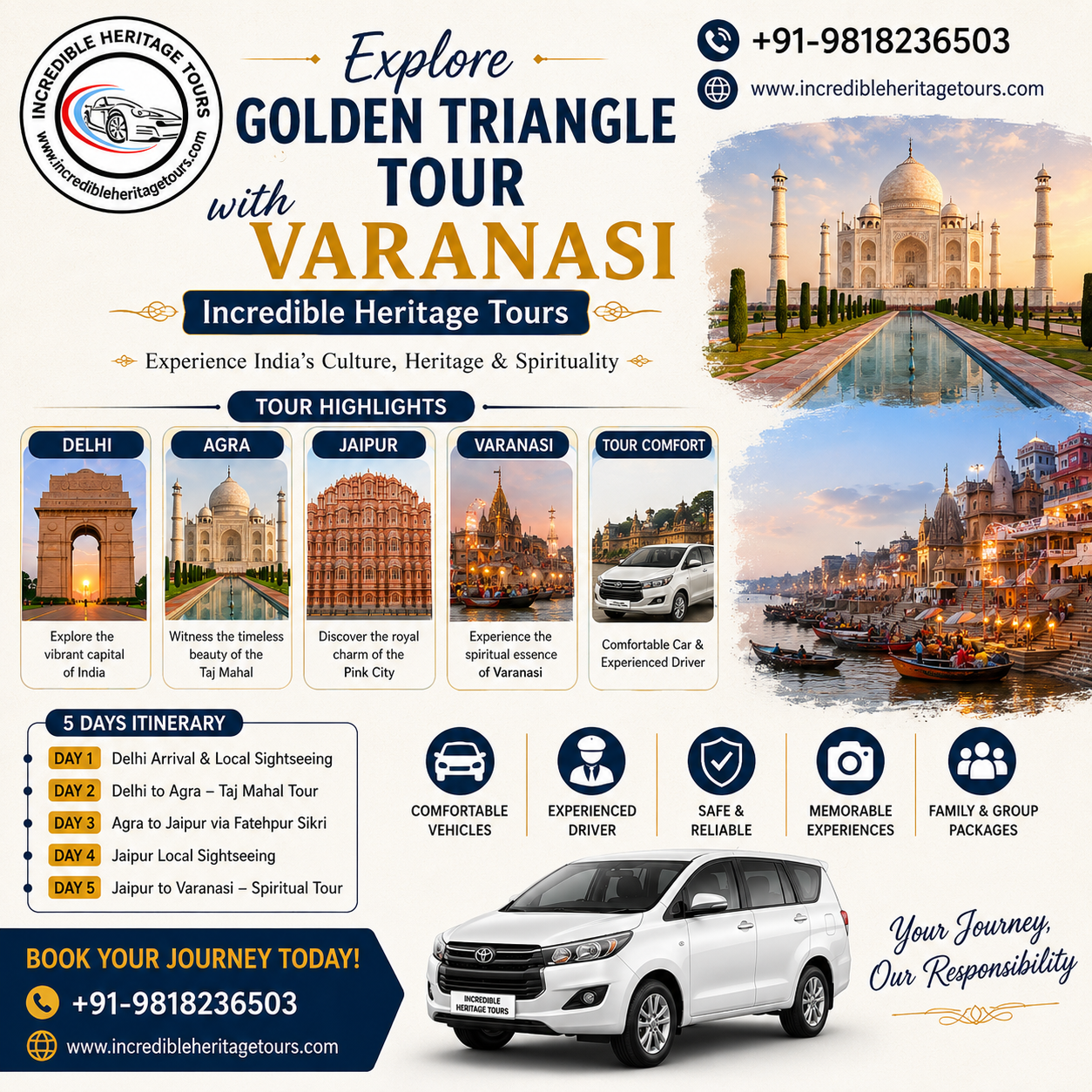 Golden Triangle Tour with Varanasi Itinerary